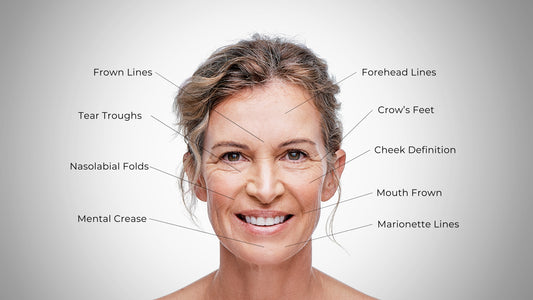 Remedies and Products to defy ageing naturally